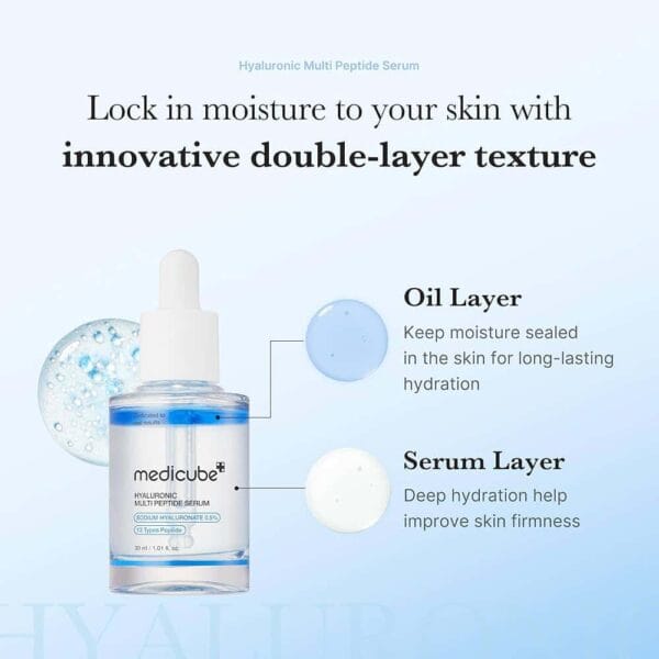 Medicube Hyaluronic Multi Peptide PDRN Serum for Glowing and Soothing - 30ml | مديكيوب سيروم ترطيب وتهدئة البشرة بحمض الهيالورونيك والبيبتيدات – 30 مل