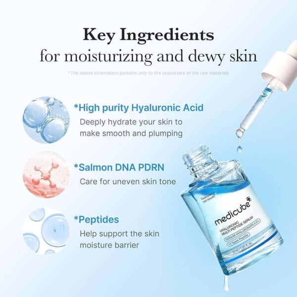 Medicube Hyaluronic Multi Peptide PDRN Serum for Glowing and Soothing - 30ml | مديكيوب سيروم ترطيب وتهدئة البشرة بحمض الهيالورونيك والبيبتيدات – 30 مل