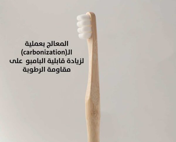 686046935_1321542463233365_5293145993615303563_n i tooth Bamboo ToothBrush Nano+ White | آي توث فرشاة أسنان نانو+ من الخيزران