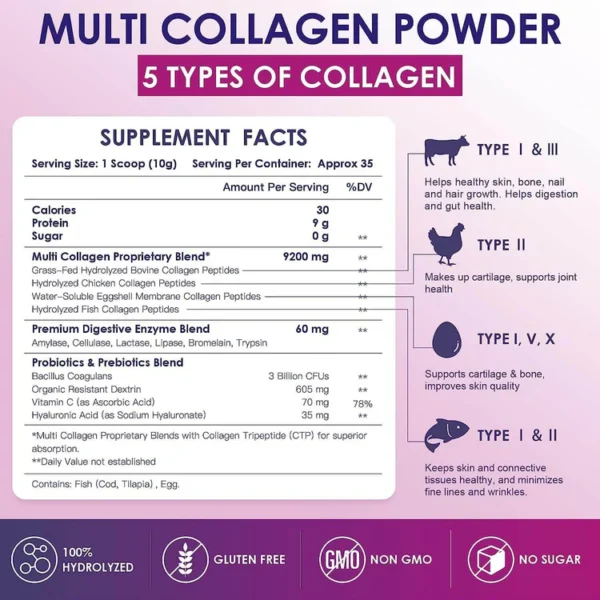Nature Target Women’s Hydrolyzed Collagen Powder - 350g | نيتشر تاركت بودرة الكولاجين المتحلل للنساء - تركيبة متكاملة لدعم الجمال والصحة - 350 غ