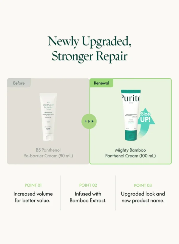 purito-mighty-bamboo-panthenol-cream-100ml-renewal-boryto-mayty-bambo-banthynol-krym-571276 Purito Mighty Bamboo Panthenol Cream - 100ml | بوريتو مايتي بامبو بانثينول كريم - 100 مل