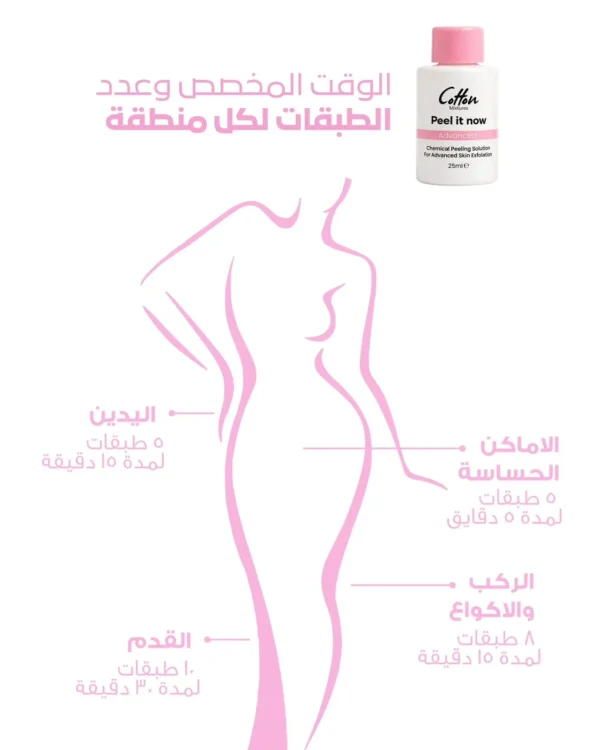 45a61ef6-2a74-4fb0-9a1e-e902fdb5cea4 Cotton Peel It Now Chemical Body Peeling Solution Advanced - 25ml | كوتون محلول التقشير الكيميائي المتقدم - 25 مل